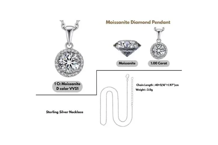 1 Carat Moissanite Halo Pendant Necklace – 925 Sterling Silver, Hypoallergenic, Classic Statement Jewellery